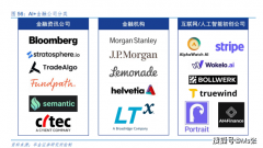 实现开箱即用的模子挪用和功
